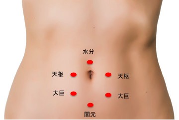 お腹のツボで健康に 出張ボディケア リラクゼーション Macheri El